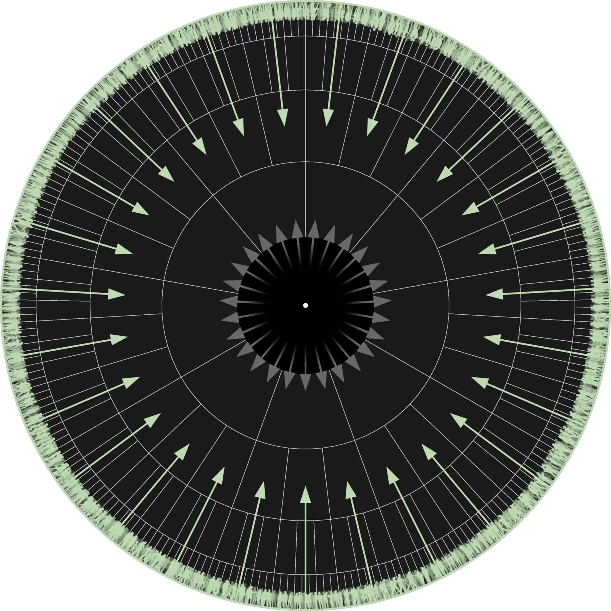 Hope Hope enabled by focus on the commons and global democracy